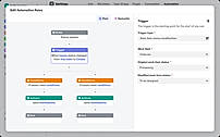 Automations