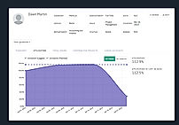 Metric.ai screenshot: Metric.ai aims to enhance transparency and operational efficiency by showing what employees were working on and which projects received more contribution