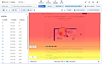 Scroll heatmaps