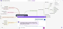 MindMap AI Copilot