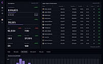 Key Metrics
