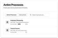 Process Status