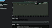 Reliability indexing