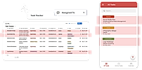 Granular data permissions