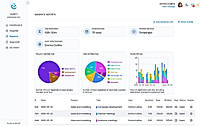 Generate Reports