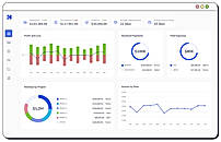 Nuvio - Analytics