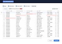 Review Entries