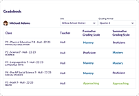 Gradebook