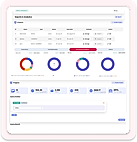 Enable Commerce and Grow