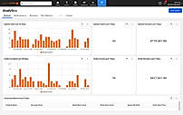 Advanced Analytics Scaled