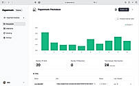 Document Analytics