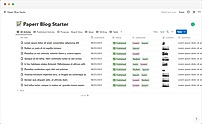 Content Served From Notion