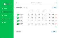 Timesheet screenshot