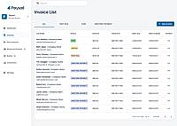 Invoice List