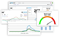 Call analytics monitoring
