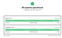 Status pages