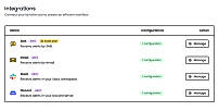 Integrations