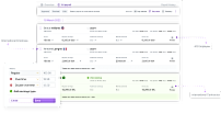 Payroll Dashboard