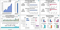 Accounting Dashboard