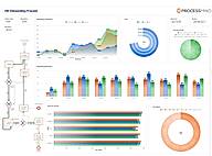 HR Onboarding Software
