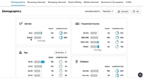 Measure Profile Recording