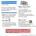 Sketch notes