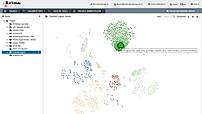 Unsupervised Learning