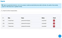 Weekly Automated Reports