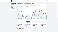Amazing Analytics