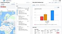 Supply chain visibility