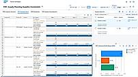 Response and supply planning