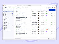 Team Workspaces