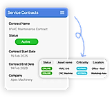 Service Contracts for Assets