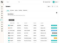Sales Orders