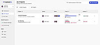 Website Redesign