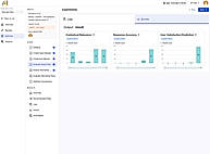 Evaluate Target Plan