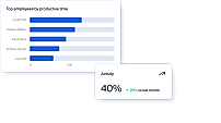 Improve Processes