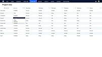 Test Management