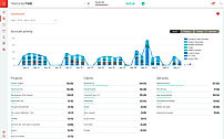 Company Analytics screenshot