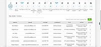 vidREACH Workflow