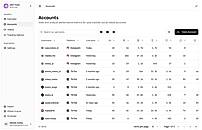 Accounts