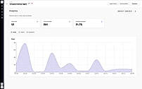 Analytics