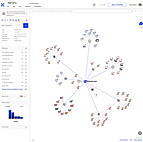 Graph Screen