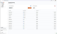 Credits Summary