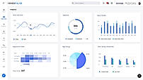 Analytics