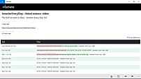 Wachete screenshot