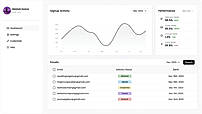 Analytics