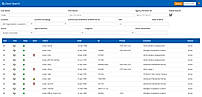 Welligent Client Search