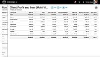 Finance Accounting