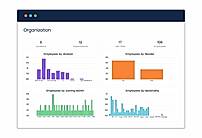 Organization Module